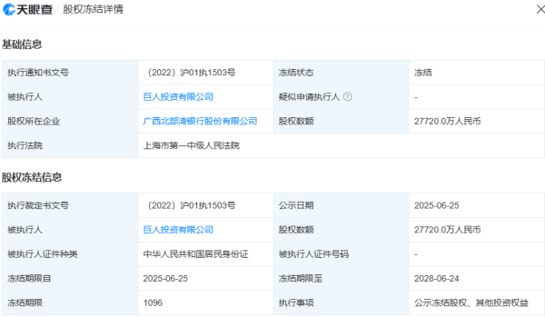 长城配资 史玉柱2.77亿元股权被冻结，此前因人情债被执行超8亿元