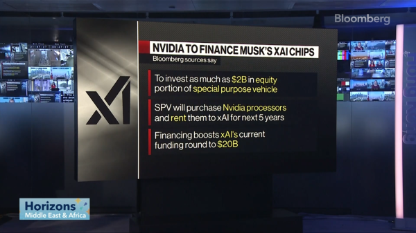 亿米网 英伟达 CEO 黄仁勋称已投资 XAI，希望参与马斯克项目所涉全领域